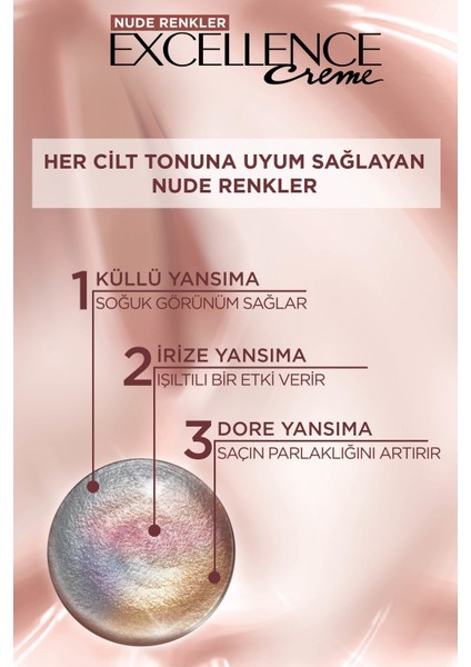 Excellence Creme 10U Nude Açık Sarı Saç Boyası 2'li Set indirimleri