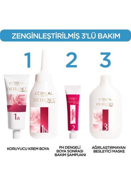 Excellence Pure Blond 01 Ultra Açık Doğal Sarı Saç Boyası 2'li Set