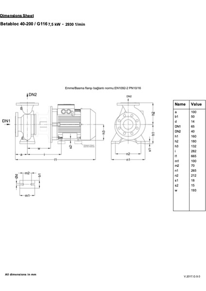Betabloc 40-200 modelleri