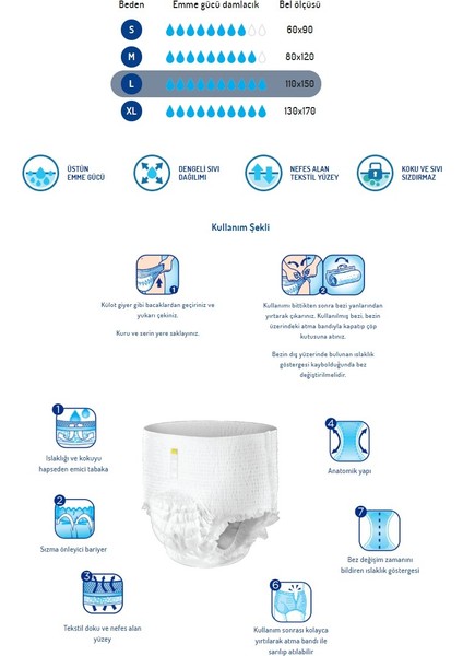 Emici Külot Hasta Bezi Büyük-Large 64 Adet (8pk*8) modelleri