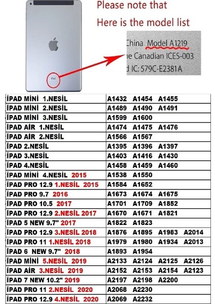 Apple iPad Mini 4 2015 Ibuy Standlı Renkli Çocuk Tablet Kılıfı A1538/50 Seri