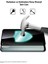 Reeder P13 Blue Max 2021 128 GB Tam Kaplayan Privacy Hayalet Temperli Ekran Koruycu Cam 5