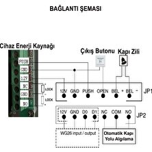 Electrimax Rfıd Şifreli Kapı Kilidi - 50 Adet Göstergeç Anahtarlık