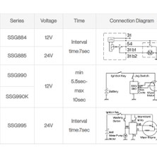 Sanel Silecek Rölesi 12 Volt Tofaş Marka Araçlarla Uyumlu Kablolu SSG990K