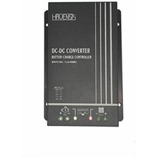 Havensis Dc-Dc Converter Tek Yön