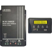 Havensis Dc-Dc Converter Tek Yön