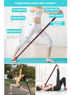 Technojet 8 Seviyeli Direnç Bandı Spor Egzersiz Aerobik Pilates Squat Lastiği Fitness Yoga