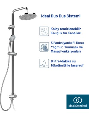 Ideal Duo Robot Tepe  Duş Sistemi