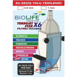 Turbo Fx6 Filtreli Kuluçka Makinesi Beyaz 0.5 mm