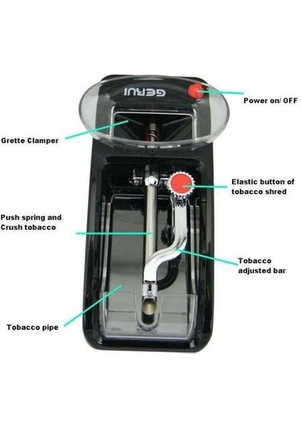 Elektrikli Otomatik Sigara Enjektör Haddeleme Makinası Tütün Makinesi Gerui Sigara Içme Ürünleri | Sigara Aksesuarları (Yurt Dışından)