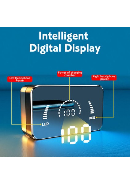 Kablosuz Bluetooth Kulaklık Hd Ayna Ekran Şarj Kutusu Stereo Kulakiçi Kulaklık | Bluetooth Kulaklık ve kulaklıklar (Yurt Dışından) modelleri