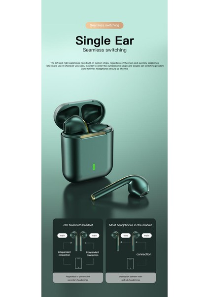 Bluetooth Kulaklıklar Stereo Gerçek Kablosuz Kulaklık Kulakiçi Kulak Handsfree Kulaklıklar Cep Telefonu Için Kulak Tomurcukları | Telefon Kulaklık ve kulaklıklar (Yurt Dışından) fırsatları