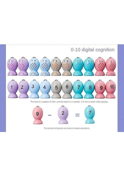 Ahşap Manyetik Balıkçılık Oyunu, Toddlers Için Ahşap Montessori Oyuncaklar (Yurt Dışından)