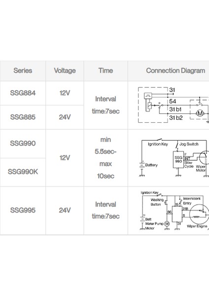 Silecek Rölesi 24 Volt Araçlarla Uyumlu SSG885 fırsatları
