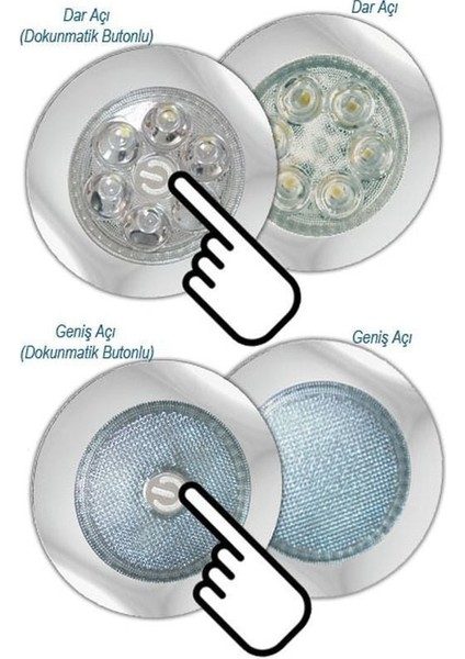 SSPZ601W Lamba Spot 12 Volt - 24 Volt Uyumlu 100 Derece Butonsuz Beyaz SSPZ601W