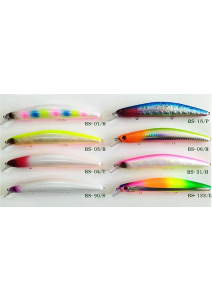 Best Minnow 125F 21GR 60- 120 Dalarlı Rapala Maket Balık - Bs-03-H