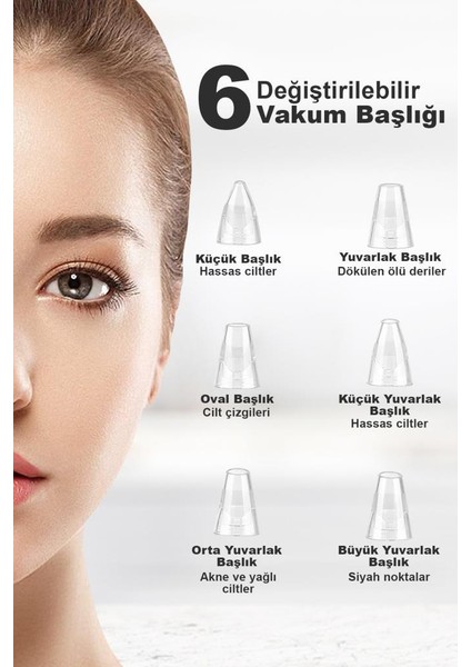 Dijital Göstergeli 6 Başlıklı Cilt Temizleme Vakum Aleti Turuncu Beyaz Detaylı fırsatları