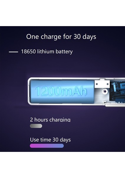 Uv Işıklı USB Şarjlı Elektrikli Sinek Tuzağı - Beyaz (Yurt Dışından)