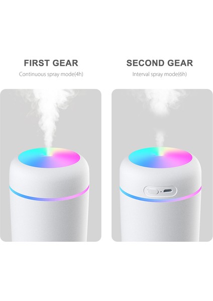 White USB Colorful Cup Humidifier Car Humidifier 300ML (Yurt Dışından)