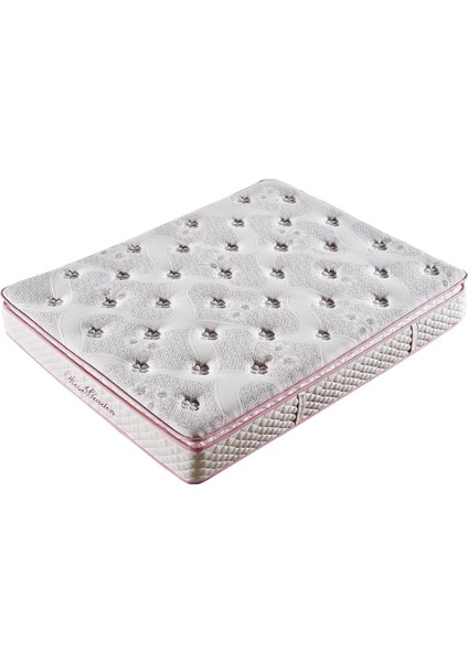 Tutku Yatak Rose Garden Pedli 4 Mevsim Dsc Yaylı Ergonomik Yatak 90X200