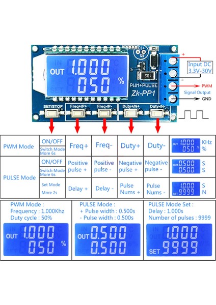 ROBA1Hz - 150KHZ Sinyal Jeneratörü Pals Pwm Pulse Zk-Pp1