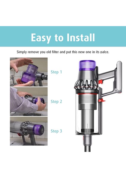 Dyson V11 Outsize V11 Outsize Origin Outsize Outsize Mutlak+ Elektrikli Süpürge Için Yedek Filtreler.parçalar 970422-01 (Yurt Dışından)
