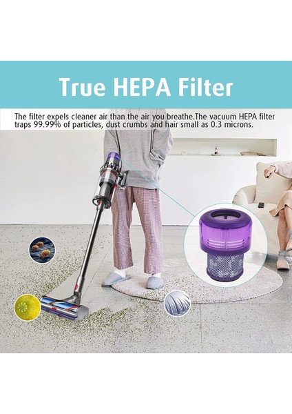 Dyson V11 Outsize V11 Outsize Origin Outsize Outsize Mutlak+ Elektrikli Süpürge Için Yedek Filtreler.parçalar 970422-01 (Yurt Dışından)