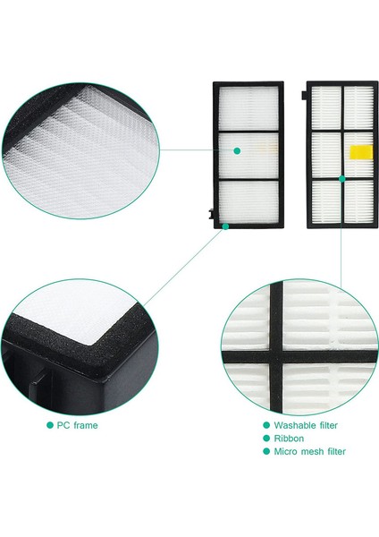 Irobot Roomba 800 900 Serisi Robotik Elektrikli Süpürge Için Hepa Filtre Aksesuarı Yedek Parçaları (Yurt Dışından)