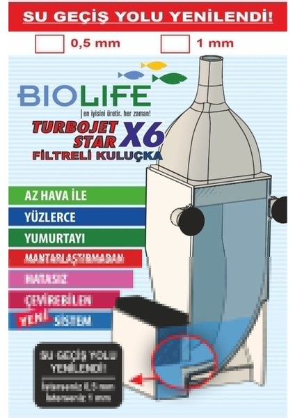 Turbo Fx6 Filtreli Kuluçka Makinesi Beyaz 0.5 mm