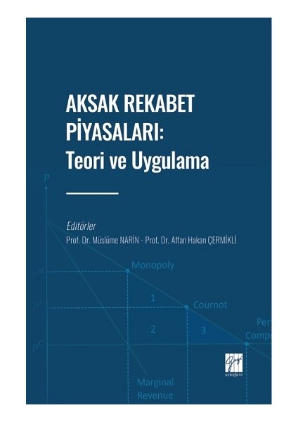 Aksak Rekabet Piyasaları: Teori ve Uygulama