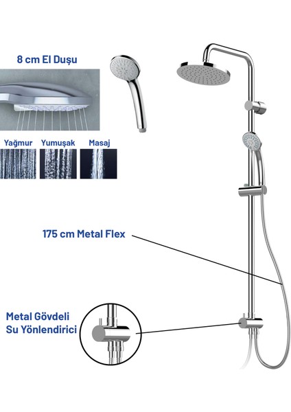 Ideal Duo Robot Tepe Duş Sistemi