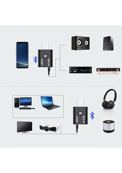 Zrh 2in1 Bluetooth 5.0 Mini USB Adaptör+Fm Transmitter