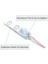 Cata Modül LED Beyaz Işık 2 Watt CT-4952-B 4