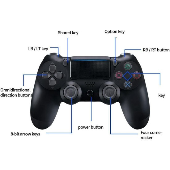 Kontorland Ps4 Kablosuz Oyun Kolu Bluetooth Controller Fiyatı