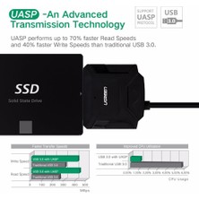 Ugreen USB 3.0 to SATA III Dönüştürücü Adaptör