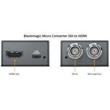 Blackmagic Micro Converter SDI To HDMI