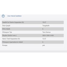 Conax Class Su Arıtma Cihazı