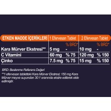 Sambucol Plus Efervesan Tablet