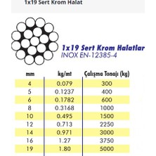 Peronline 1X19 Aısı 316 Kalite Paslanmaz Krom Çelik Halat 6 mm x 20 m