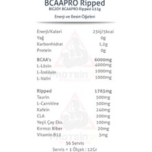 Bigjoy Bcaapro 4:1:1 Ripped 432GR 3 Aromalı Bcaa Powder