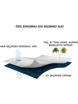 Ave Home Sıvı Geçirmez Yatak Koruyucu Çift Kişilik Alez