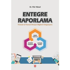 Entegre Raporlama - Filiz Yüksel