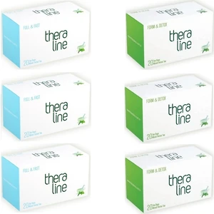 Full & Fast ( Tok Tutucu Özellikte )Bitki Çayı (3 Kutu) + Theraline Form Detox Bitki Çayı (3 Kutu) + Giftpoint Ayaklı Buzdolabı Magnetli Resim Çerçevesi (1ADET)