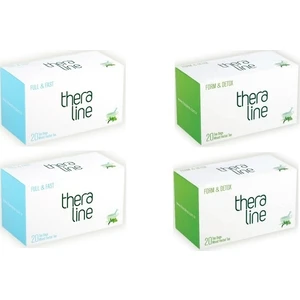 Full & Fast ( Fullfast ) Bitki Çayı (2 Kutu) + Theraline Form Detox Bitki Çayı (2 Kutu) + Giftpoint Ayaklı Buzdolabı Magnetli Resim Çerçevesi(1 Adet)