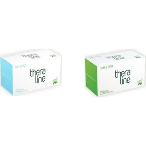 Full&fast ( Tok Tutucu Özellikte ) Bitki Çayı (1 Kutu) + Theraline Form Detox Bitkisel Çay (1 Kutu) + Giftpoint Ayaklı Buzdolabı Magnetli Resim Çerçevesi(1 Adet)