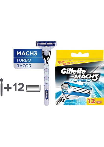 Mach3 Sensitive Tıraş Makinesi + 4 Yedek Bıçak