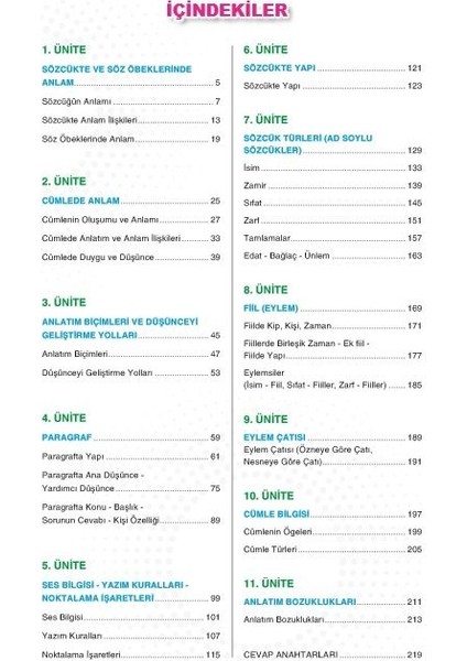 TYT Türkçe Destek Soru Bankası - Göksu Çetin fiyatları