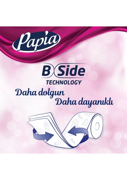 Tuvalet Kağıdı Jumbo Paket 48 Rulo