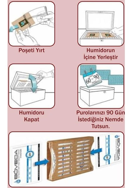 72 60G Humidor Puro Kutusu Nemlendirici 60Lı Eco Paket modelleri