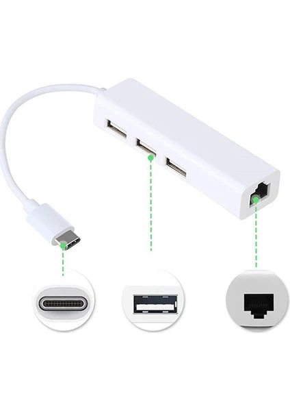 4693 Usb 3.1 Type C Hub Ethernet Çevirici Dönüştürücü Adaptör